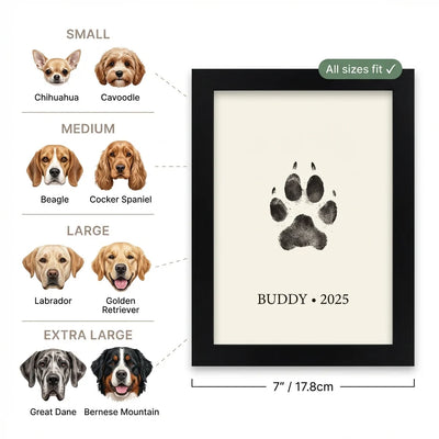 The Paw Print Kit